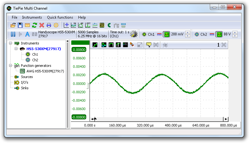 Zoomed in to get an 8 mV input scale.